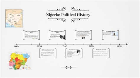  Making History:  The Story of Nigeria's Political Transformation Through the Eyes of an Insider