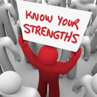  Knowing Your Strengths: A Guide for Engineers - Podróż ku samodoskonaleniu w świecie inżynierii